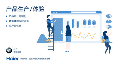 客户为先，质量至上——论客户体验在互联网销售中的决定性作用