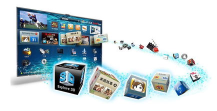 智能电视新时代 安卓系统驱动下的互联网销售变革